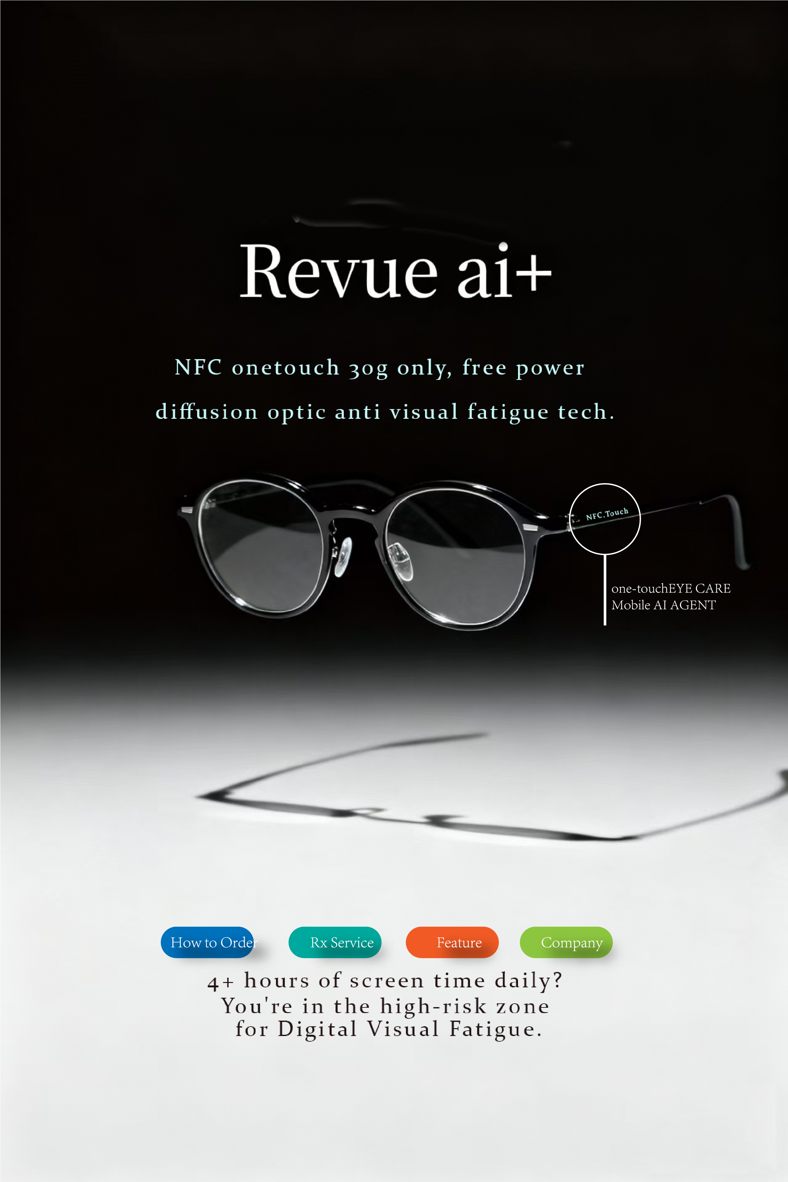 Revue Eyewear — Natural Light Protection
